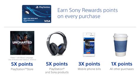 Comenity sony visa online bill payment center. Karta kredytowa PlayStation, z którą można kupić więcej gier - mobiRANK.pl