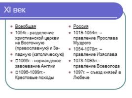 Владимир святославич строил цепь городов по рекам десне, осетру, трубежу, суле и стугне. Презентация - История России и Всеобщая история ...