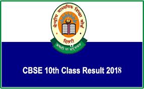 The result for cbse 10th class is announced online, on cbse.nic.in and cbseresults.nic.in. CBSE Class 10 Result, Central Board of Secondary Education ...