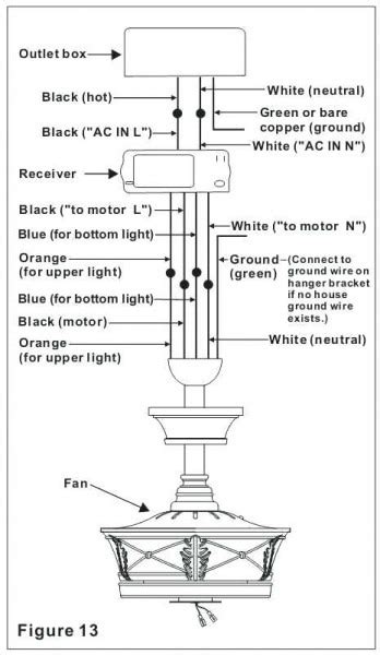 Is there a complete wiring diagram available? Hampton Bay Ceiling Fan Wiring Schematic