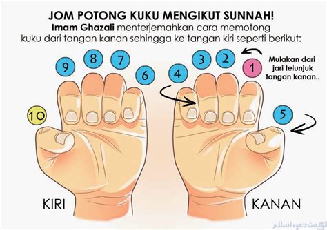 Kalau sy puasa padaa khamis… dikira 3 hari berturut2 x?? DOA MEMOTONG KUKU DAN RAHSIA MEMOTONG KUKU - Sharing My ...