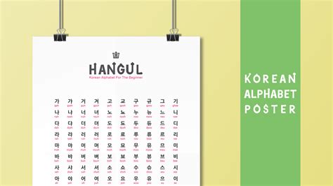 ㅏ ㅑ ㅓ ㅕ ㅗ ㅛ ㅜ ㅠ ㅡ ㅣ Korean Alphabet Poster: Learn The Easiest Alphabet! by Yoonah Kim ...