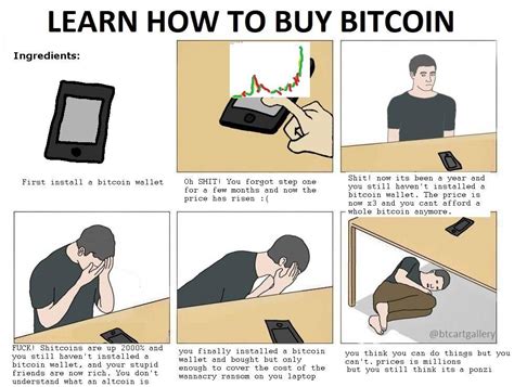 Read, learn, and compare your options for investing. Learn how to buy bitcoin. : Bitcoin