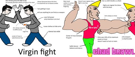 Explore incels (r/incels) community on pholder | see more posts from r/incels community like incel vs chad paying with cash. /r/Incels: Japan is far ahead of us in incel science - The ...