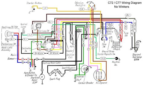 Honda wave 100 cdi ignition system |yamaha sniper 150 vlog. Honda Grom Wiring Diagram