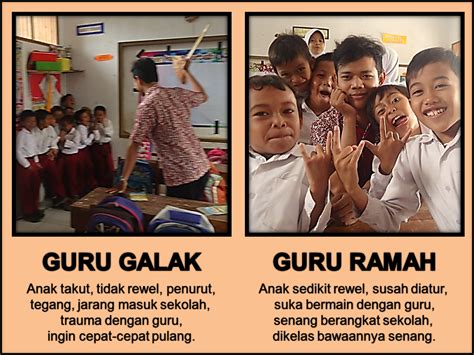 Ia juga melakukan evaluasi diri dan kritik diri sebagai alat bantu untuk mengupayakan yang lebih baik di hari esok. INI DIA CIRI-CIRI GURU YANG DISUKAI MURID YANG PERLU ...