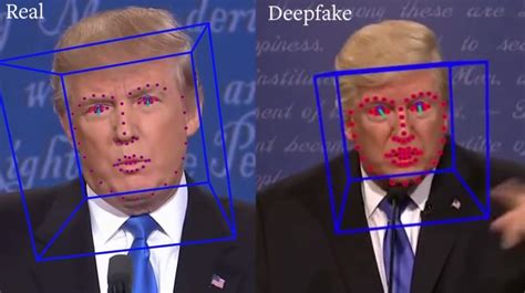 2.2 deepfake video detection methods. Google Creates 3000 Deepfake Videos To Fight The Evil Ones