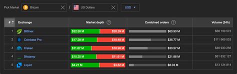 Jex token jex is a token based on ethereum blockchain. Binance JEX (Spot) Exchange Statistics | Binance JEX (Spot ...