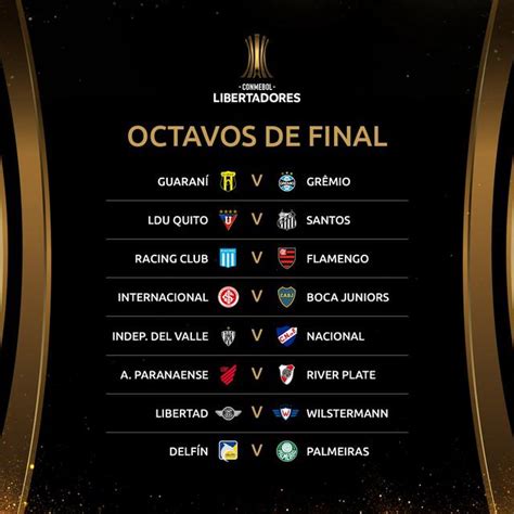 Los equipos nacionales conocieron esta noche su suerte en los torneos internacionales del próximo año. Sorteo Copa Libertadores 2020: Emparejamientos y partidos ...