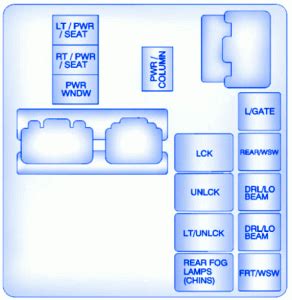 2011 fuse box in engine compartment number power consumer amperes f1 not assigned — f2 control unit for automatic gearbox dq 200 30 f3. BUICK Enclave 2014 Relay Side Fuse Box/Block Circuit ...