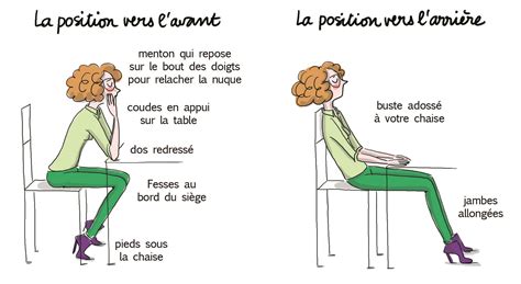 On laisse ses affaires sur une chaise et on va prendre un plateau. comment dormir pour ne pas avoir mal au dos - Où dormir ...