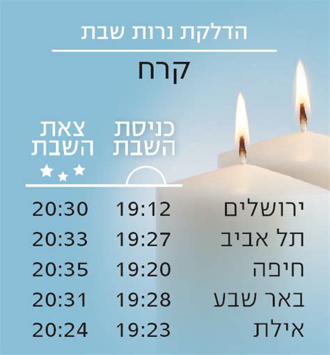 כך הספסול של דני אבדיה פוגע בו ובמכבי תל אביב. ‫ידיעות אחרונות Yedioth Ahronoth - Posts | Facebook‬