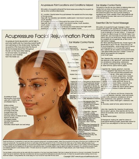 Okay i'm just posting this as a question, not a debate, i'm just wanting to hear peoples opinions on this. Acupressure Facial Rejuvenation Points Chart