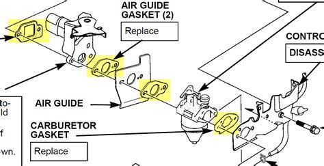 How to start a flooded small engine carburetor. Honda Hrr216vka Carburetor Diagram