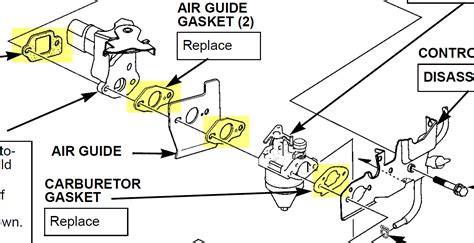 Operation and maintenance of the honda h4514h lawn tractor, type sa. Honda Hrr216vka Carburetor Diagram