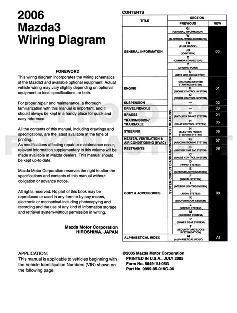 I found the owners manual for the 2003 mazda b2300 and it shows the fuses and what they are. Mazda B3000 Radio Wiring Diagram - Wiring Diagram