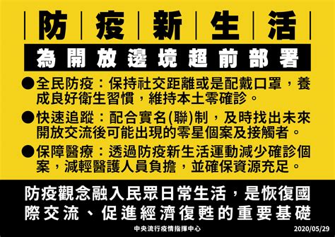 #指揮中心快訊 #covid19 #案1184 #公共場所活動史 曾經於附表中時間地點活動的民眾，請進行自我健康監測，減少出入人多擁擠的公共場所，需要外出時請正確. 指揮中心：台灣沒普篩必要 今起有需求可自費檢驗 - 新聞 - Rti 中央廣播電臺