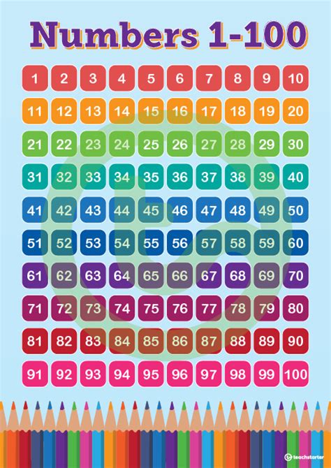 Eb04gddc01 100 fun activity pages (including free) printable pdf alphabet maze 100+ pages activity worksheets for kindergarten/preschool ebook kids early . Pencils - Numbers 1 to 100 Chart Teaching Resource | 100 ...