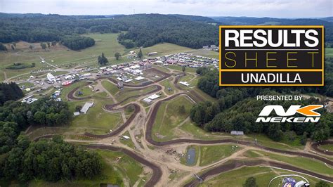 46,778 likes · 1,872 talking about this · 34,856 were here. Results Sheet: Unadilla - Motocross Feature Stories - Vital MX