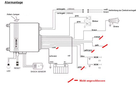 Die hier befindlichen informationen basieren auf erfahrungen. Golf 4 Zundschloss Schaltplan - Wiring Diagram