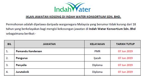 Greentech applications in waste water management (igem 2020 pocket talk). Jawatan Kosong di Indah Water Konsortium Sdn. Bhd ...
