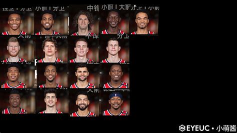 Deni avdija, washington wizards' no. NBA 2K21 Washington Wizards 20-21 Complete Headshots By ...