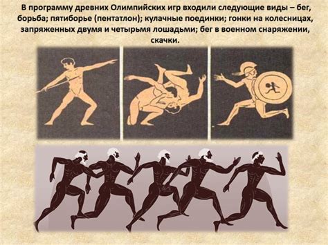 Читайте лучшие посты на тему олимпиада и рисунок, отобранные пользователями. Презентация - Олимпийские игры в Древней Греции