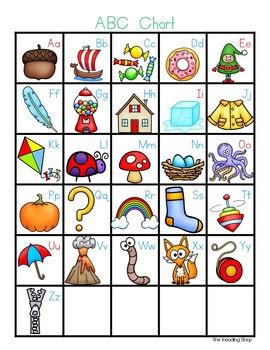 Psychology a pattern imposed on complex reality or experience to assist in explaining it, mediate perception, or guide response. ABC Alphabet Linking Chart by The Reading Shop | TpT