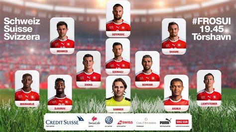 Folge schweizer cup 2020/2021 livescores, endergebnissen, auslosungen und tabellen auf dieser seite! Gruppe B mit Portugal, Schweiz, Ungarn, Färöer, Lettland und Andorra - Fussball ...