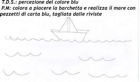 Perché voi siete i miei una lettera speciale scritta e dedicata a due persone altrettanto speciali, i miei genitori. Poesie Xi Genitori - Poesie Image