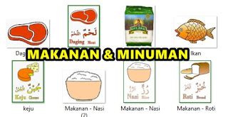 Selain mempelajari kosakata jenis makanan dalam bahasa arab, pada percakapan ke satu ini, kita juga belajar tentang tashrif fi'il mudhari untuk dhamir ana, anta, anti, nahnu, dst. BAHASA ARAB KELAS 3 : MAKANAN DAN MINUMAN KELAS 3 SD ...