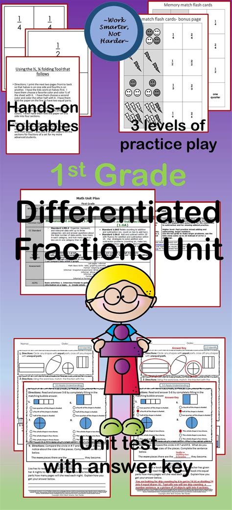 Dear parents ten hours basic level program with practice and tests (addition, subtraction, multiplication, division, squaring, square root, cube root etc.) for students 6th standard onward. This differentiated kit includes 3 levels of practice, a ...