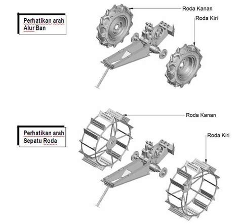 Cara pasang hand clutch lc135 clutch manual. Cara pemasangan traktor sawah quick - traktor sawah quick