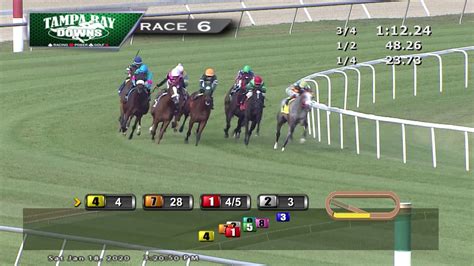 Register a new tvg account for free to watch all the live action from tampa bay, including video replays of every race. Tampa Bay Downs Replay 1/18/20 Race 6 - YouTube