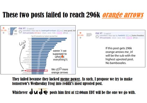 Reddit can be a powerhouse for traffic and rankings in many different ways. me irl : me_irl