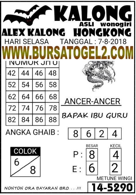 Welcome to hongkong pools yang mana disitus ini anda bisa menyaksikan pemutaran result hk 6d mlm ini secara online dan tentunya tidak hanya itu saja yang kami suguhkan kepada anda karena masih banyak lagi yang sudah kami siapkan dibawah ini, seperti yang kita ketahui sendiri bahwa pasaran ini merupakan salah satu permainan lottery yang. Togl Hk Mlm Ini / Prediksi Hk 20 Juni 2020 Bocoran Togel ...