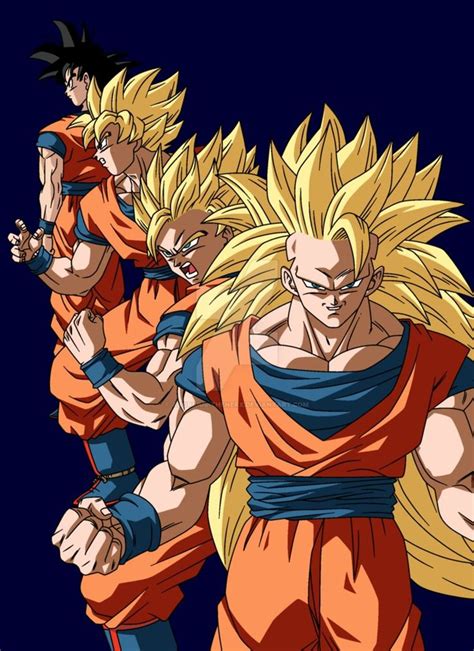 Fans of anime and pop culture consider it to be the lowest benchmark but where did the idea for dragonball evolution come from, who wrote it, what was the original intention, and why was it so disappointing to dragon. Son Goku's Evolution DBZ by https://www.deviantart.com ...