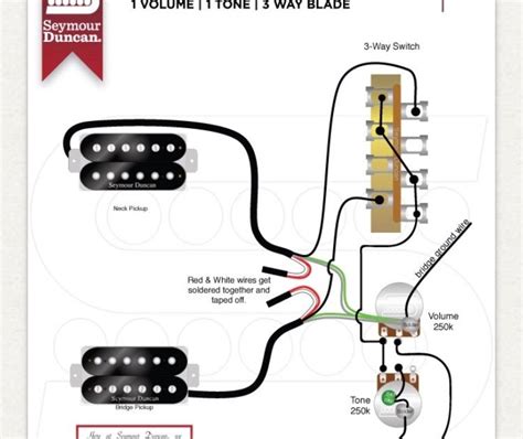 Jackson guitar wiring diagrams jackson guitar parts. Jackson Js32 Wiring Diagram - Wiring Diagram