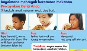 Garis panduan kantin sekolah menghendaki pengurus pengusaha kantin sekolah untuk mematuhi garis panduan g4 telah mengedarkan buku panduan pengurusan kantin sekolah sihat dan poster jadual makanan serta kandungan garis panduan kpm : Unit Sekolah Menengah, Sektor Pengurusan Sekolah, JPN ...