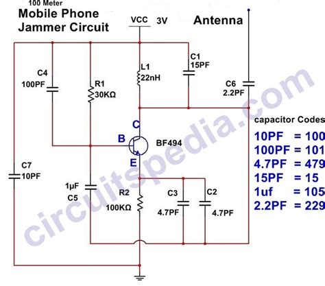 I have checked few website and i found the challenging part is to make the inductor, which is hard so i also need the proper specification of the inductor. Mobile Phone Jammer Circuit Diagram in 2020 | Mobile phone jammer, Jammer, Circuit diagram
