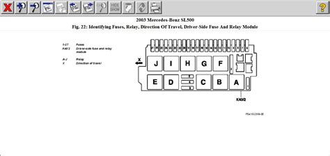 2007 mercedes sl550 fuse diagram whats new. Sl550 07 Fuse Box Diagram - Fuse Box Location And Diagrams ...