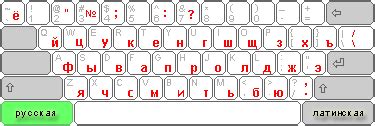 Maybe you would like to learn more about one of these? Translit-ss.narod.ru - Русская клавиатура, russian keyboard.