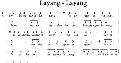 Download musik, download mp3 mudah dan cepat. Not Angka Pianika Lagu Layang - Layang | Pianika | Recorder | Keyboard | Suling | Chord Piano