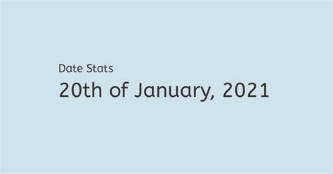 January 20, 2021 • statements and releases. January 20th, 2021 - Facts, Nostalgia and Events!