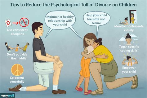 And why are more people getting married a little later? The Psychological Effects of Divorce on Kids ...