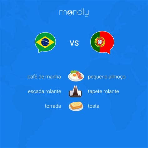 Portugal is much smaller than brazil and it is more of a european country with a mediterranean climate, while brazil is a large country where summer lasts all year around. Portugal Vs Brazil / Portugal Vs Brazil Fifa World Cup ...