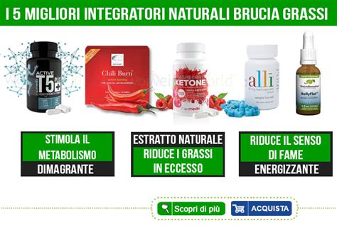 Bruciare il grasso addominale con il sedano. I 6 migliori integratori brucia grassi naturali in vendita