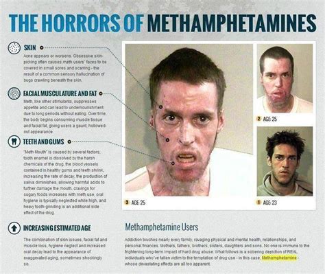 Jaman sekarang ini orang lebih akrab dengan internet dan teknologi terkini, tidak ada masalah juga sih. Kesan Pengambilan Methamphetamine / Syabu / Ice | V12gether