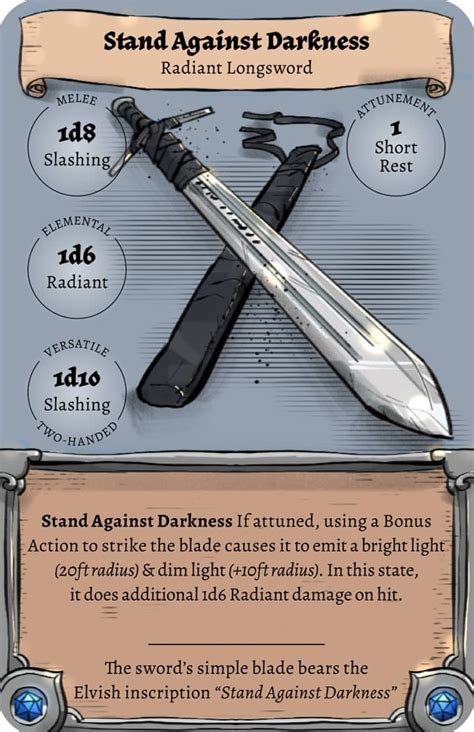 You can use dexterity instead of strength for the attack and damage rolls of your unarmed strikes and monk weapons. 3 times a day for radiant damage | Dungeons and dragons ...