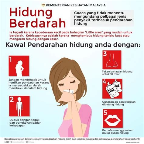 Ini akan diteruskan ke anak dan membuat jantungnya berdegup kencang, yang pada gilirannya akan. Hidung Berdarah? Ini Cara Hentikan Pendarahan - September ...